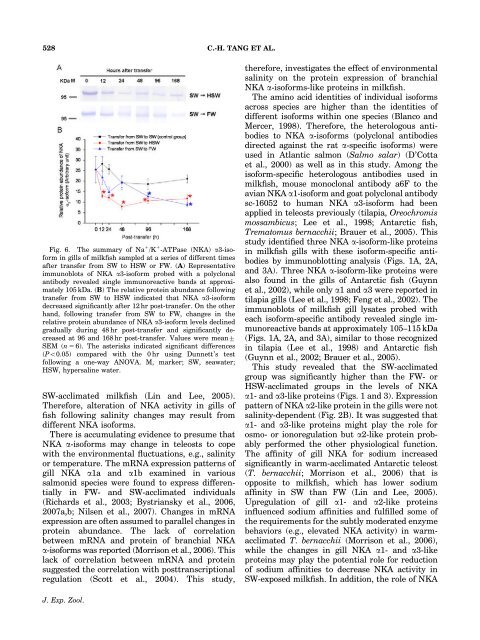 isoform-like proteins in marine euryhaline milkfish (Chanos