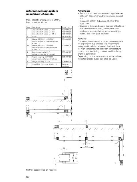 Regloplas- Temperature Control Technology