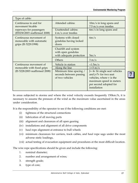 Aerial Ropeways - Environmental Clearance