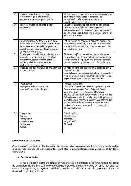 Plan de ordenamiento territorial - Bariloche