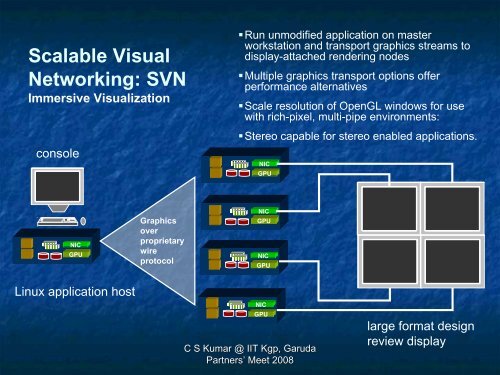 Deep Computing and Visualization Laboratory - Garuda