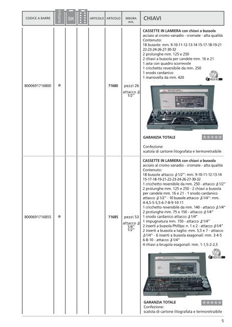 catalogo PDF - ORECA NEW Spa