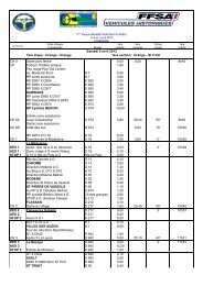 format PDF - Rallye Orange Ventoux Classic