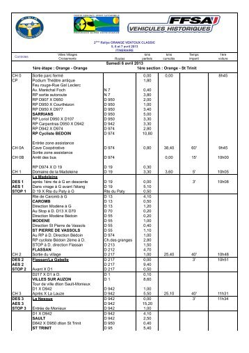 format PDF - Rallye Orange Ventoux Classic