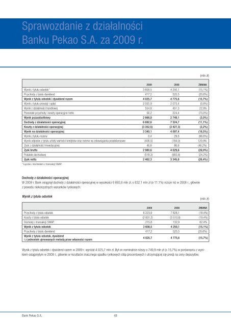 Sprawozdanie z działalności Banku Pekao SA za 2009 rok - Bankier.pl