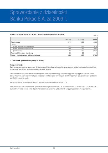 Sprawozdanie z działalności Banku Pekao SA za 2009 rok - Bankier.pl