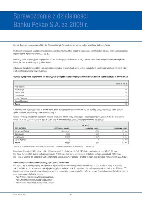 Sprawozdanie z działalności Banku Pekao SA za 2009 rok - Bankier.pl