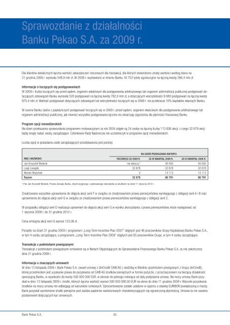 Sprawozdanie z działalności Banku Pekao SA za 2009 rok - Bankier.pl