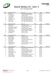 London sotf day race results d2 17thnov12