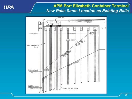 Crane Loads As They Affect Wharf Design - staging.files.cms.plus.com