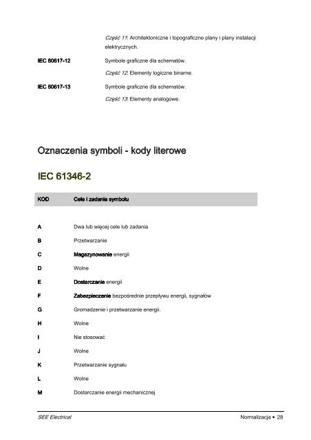 Instrukcja obsługi See Electrical Basic V5R1 - IGE+XAO Polska