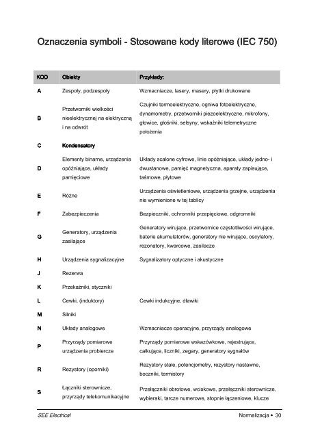 Instrukcja obsługi See Electrical Basic V5R1 - IGE+XAO Polska