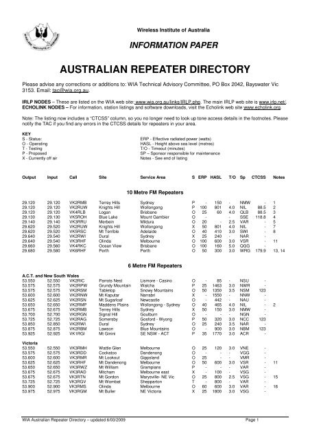 australian repeater directory - Western & Northern Suburbs Amateur ...