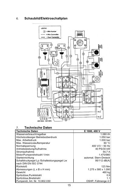 E 1000 - von Oertzen GmbH