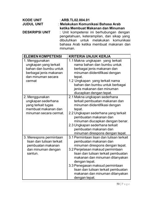 SKKNI Bahasa Arab Untuk Tata Laksana Rumah ... - Ditjen PAUDNI