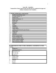 1 Annex III â Agriculture Itemized list of items (based on ... - Iraq Watch