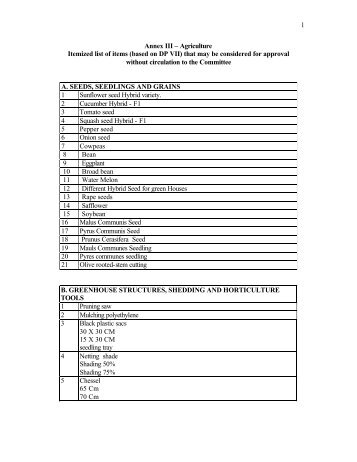 1 Annex III â Agriculture Itemized list of items (based on ... - Iraq Watch