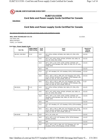 Page 1 of 14 ELBZ7.E115330 - Cord Sets and Power-supply Cords ...