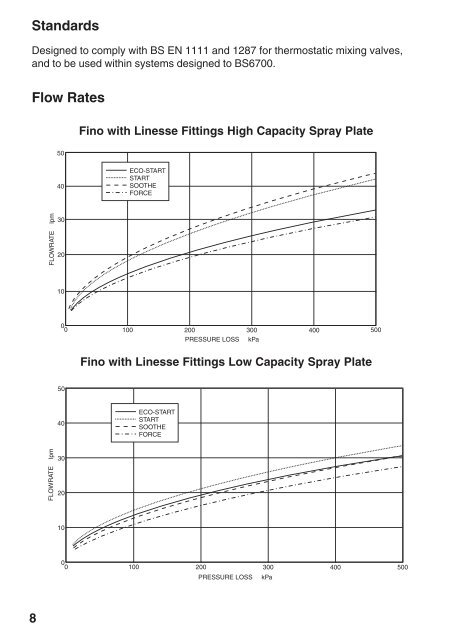 P3838_3 Mira Fino.pmd - QS Supplies