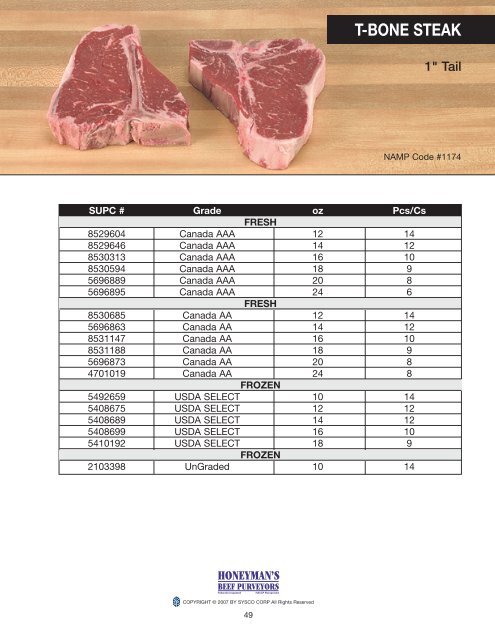 Honeyman's Product Guide - Sysco Canada