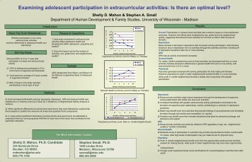 Benefits and Disadvantages to Participation in Extracurricular Activities