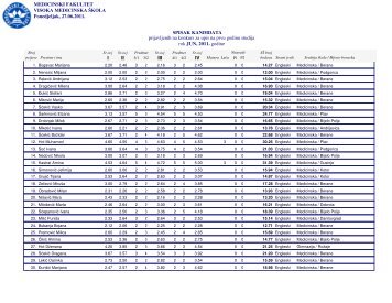 MEDICINSKI FAKULTET VISOKA MEDICINSKA Å KOLA Ponedjeljak ...
