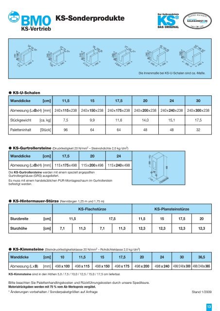 Lieferprogramm 2009 - BMO KS Vertrieb