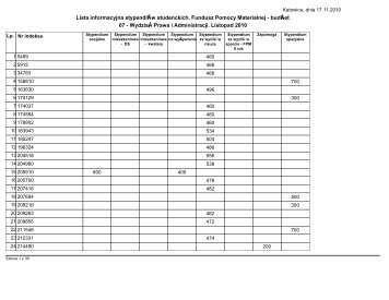 Lista informacyjna stypendiÃÂ³w studenckich. Fundusz Pomocy ...