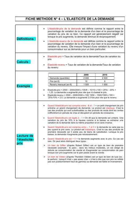 FICHE METHODE NÂ° 4 â€“ L'ELASTICITE DE LA DEMANDE