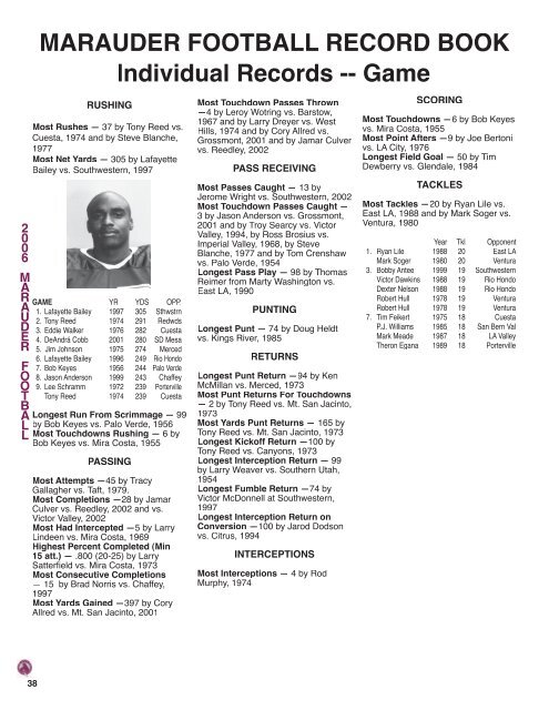 MARAUDER FOOTBALL RECORD BOOK Individual Records -- Game