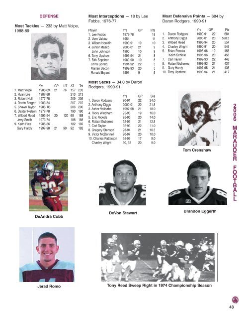 MARAUDER FOOTBALL RECORD BOOK Individual Records -- Game