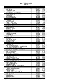 Lista debitorilor - ITM Bistrita-Nasaud