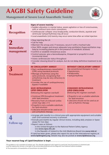 Anaesthetic Related Equipment Purchase Aagbi