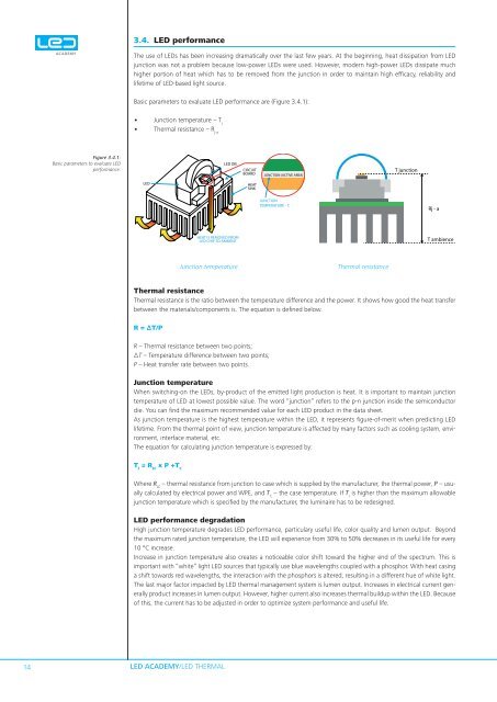 LED ACADEMY by OMS Lighting, Ltd.