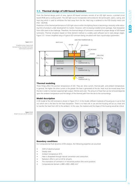 LED ACADEMY by OMS Lighting, Ltd.