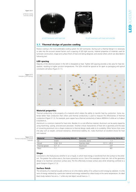 LED ACADEMY by OMS Lighting, Ltd.