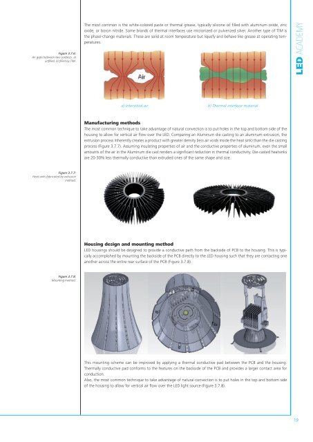 LED ACADEMY by OMS Lighting, Ltd.