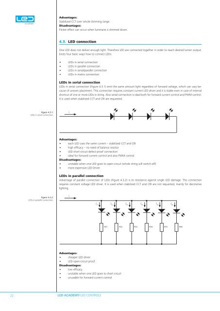 LED ACADEMY by OMS Lighting, Ltd.