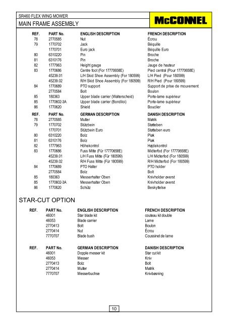 SR460 Flex Wing Mower - Parts Manual - McConnel