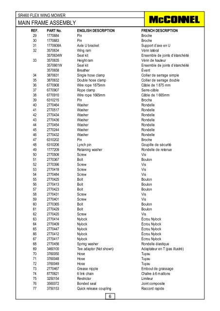 SR460 Flex Wing Mower - Parts Manual - McConnel