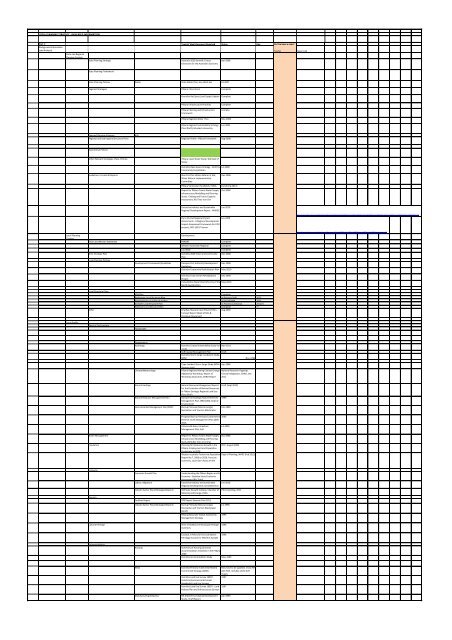 Download the information schedule - Shire of Roebourne