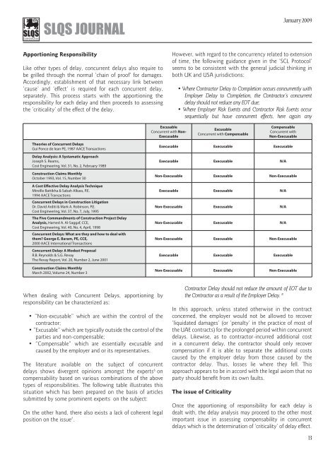 SLQS-Journal Vol. 1 - Slqs-uae.org