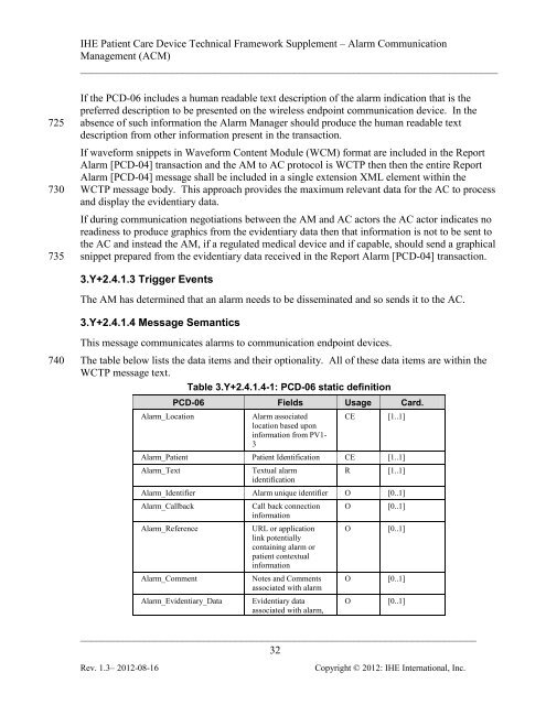 ACM - IHE