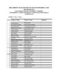 Voter List B.Tech - 1st Year - Chaudhary Charan Singh University ...