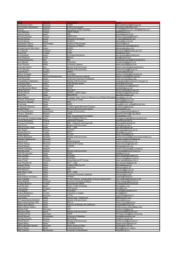 List of participants - Regional Activity Centre for Cleaner Production