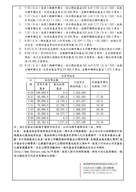 復華投信「S 投資法」委託代理授權書