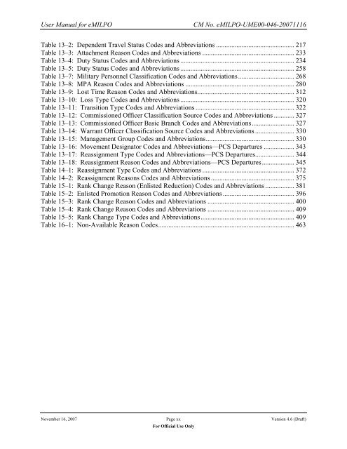 USER MANUAL FOR eMILPO - Soldier Support Institute - U.S. Army