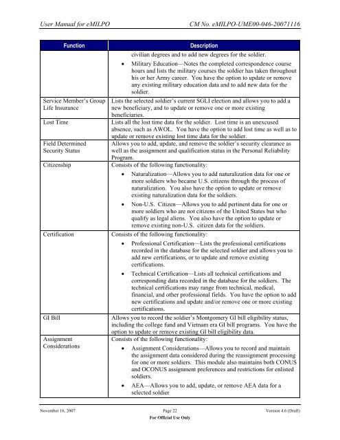 USER MANUAL FOR eMILPO - Soldier Support Institute - U.S. Army