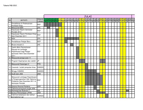 Takwim PKB dikemaskini sehingga 25 Jun 2012 - Politeknik Kota ...