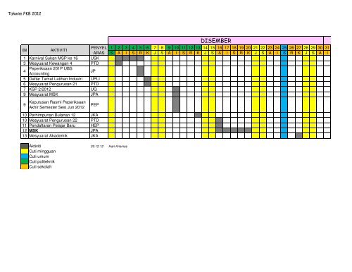 Takwim PKB dikemaskini sehingga 25 Jun 2012 - Politeknik Kota ...